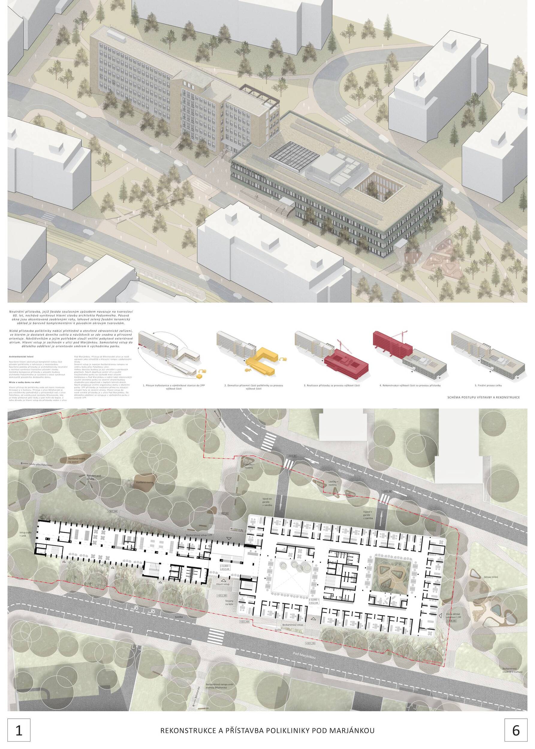 Vizualizace polikliniky Pod Marjánkou v Praze 6 – investice z rozpočtu 2026