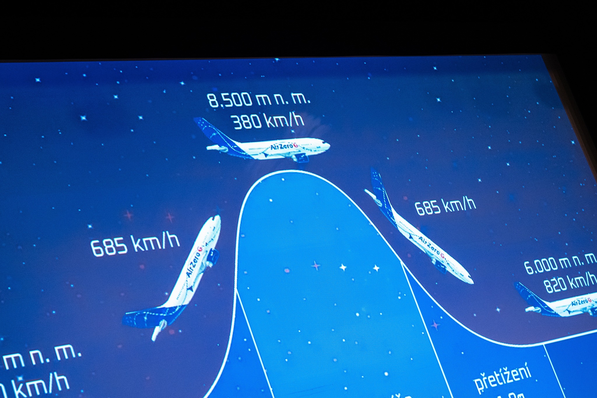 Školáci z Prahy 6 na besedě o vesmíru a technologiích