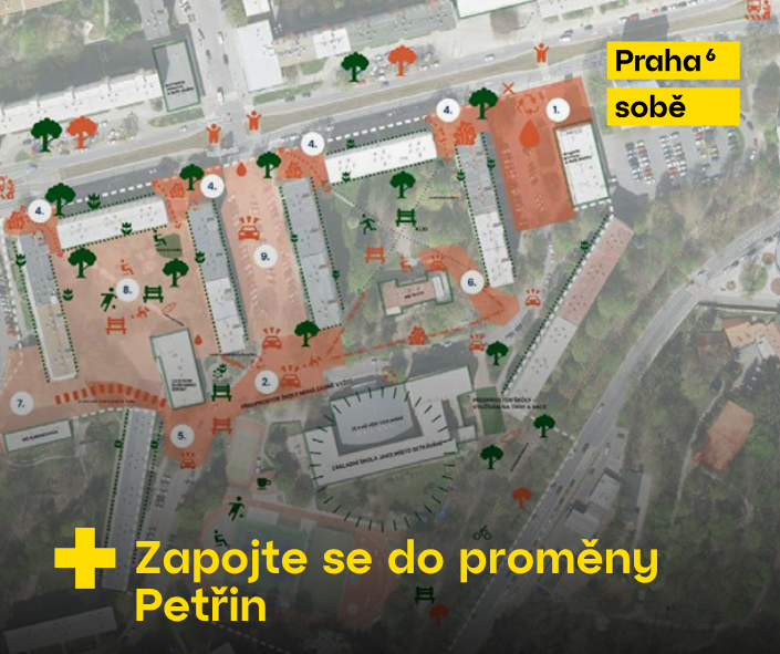 Úpravy Petřiny Praha 6 – participace obyvatel a plánování veřejného prostoru