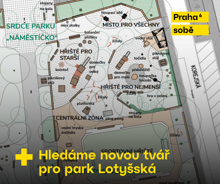 Vizualizace revitalizace parku Lotyšská Praha 6 Bubeneč