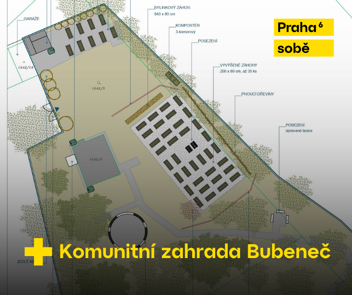 Komunitní zahrada Bubeneč Praha 6 záhony a městská zeleň